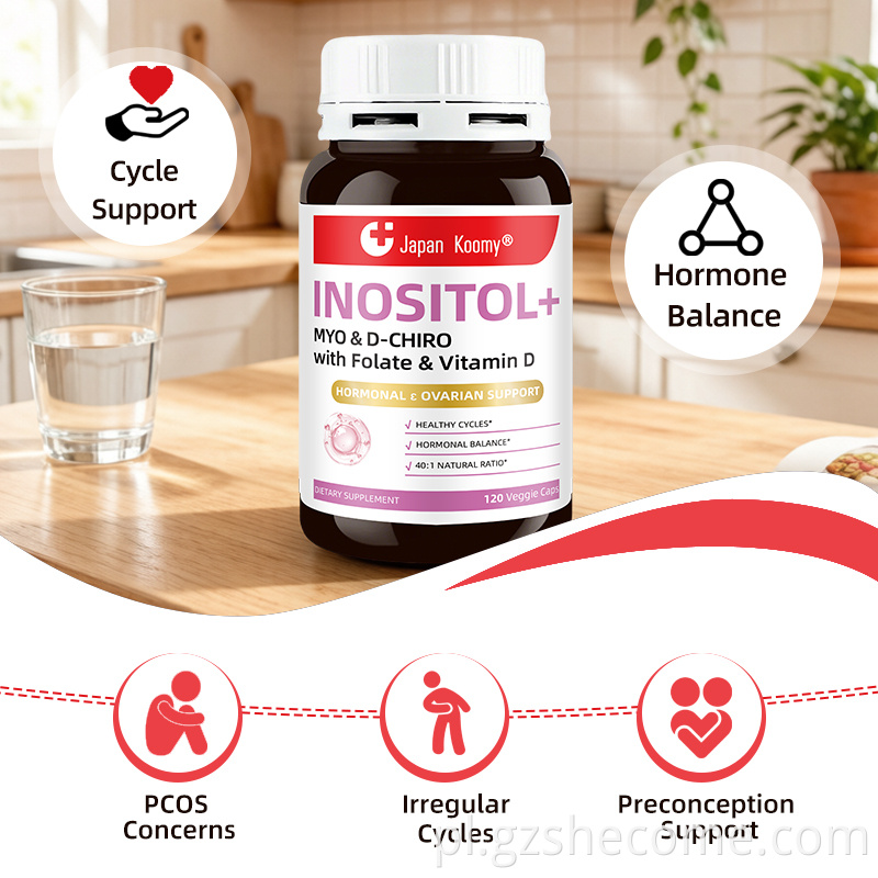 Inositol Capsules6